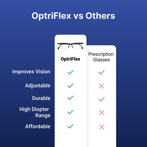 FocusOptrics image